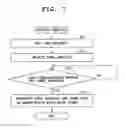 Fig. 08 - IMAGE DELIVERY SYSTEM, IMAGE DISPLAY DEVICE AND IMAGE DELIVERY SERVER