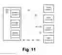 Fig. 09 - Dynamic bandwidth load balancing in a data distribution network