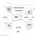 Fig. 02 - Communications system having instant message (IM) contact based communications and related methods