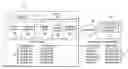 Fig. 01 - SYSTEM AND METHOD FOR PROVIDING VIRTUALIZED FILE SYSTEM MANAGEMENT FOR A MEMORY CARD IN A DIGITAL ENVIRONMENT