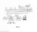 Fig. 03 - Efficient response of common information model (CIM) server