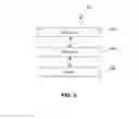 Fig. 04 - Efficient response of common information model (CIM) server