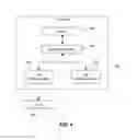 Fig. 05 - Efficient response of common information model (CIM) server