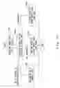 Fig. 40 - Device, method, and storage medium for detecting multiplexed relation of applications