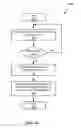 Fig. 09 - Saturation detection and admission control for storage devices