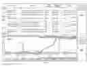 Fig. 05 - Correlation of metrics monitored from a virtual environment