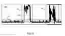 Fig. 07 - Correlation of metrics monitored from a virtual environment