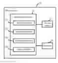 Fig. 01 - Blade system and method for establishing a shortest path to transmit packets among blade servers of the blade system