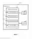 Fig. 03 - Blade system and method for establishing a shortest path to transmit packets among blade servers of the blade system