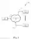 Fig. 02 - Opportunistic improvement of MMIO request handling based on target reporting of space requirements