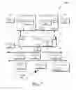 Fig. 08 - Opportunistic improvement of MMIO request handling based on target reporting of space requirements
