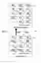 Fig. 02 - System for communicating between two electrical devices and method therefore