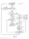 Fig. 04 - System and method for maintaining memory page sharing in a virtual environment