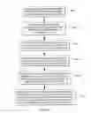 Fig. 08 - Clearing guest frames absent paging-in to host main storage