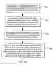 Fig. 09 - Clearing guest frames absent paging-in to host main storage