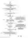 Fig. 12 - Clearing guest frames absent paging-in to host main storage