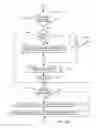Fig. 13 - Clearing guest frames absent paging-in to host main storage