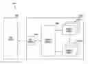 Fig. 01 - Stripe-based non-volatile multilevel memory operation