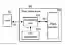 Fig. 01 - SOLID STATE DRIVE AND DATA CONTROL METHOD THEREOF