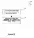 Fig. 02 - Techniques for reducing memory write operations using coalescing memory buffers and difference information