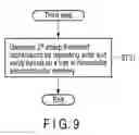 Fig. 08 - Multilevel nonvolatile semiconductor memory system