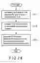 Fig. 20 - Multilevel nonvolatile semiconductor memory system