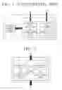 Fig. 02 - Reconfigurable logic devices
