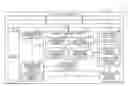 Fig. 01 - Storage controller for wear-leveling and compaction and method of controlling thereof