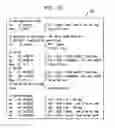 Fig. 05 - Methods and apparatus for burst data transfers between double data rate (DDR) memories and embedded processors during training
