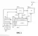 Fig. 03 - System and method of reducing power usage of a content addressable memory