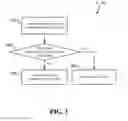Fig. 04 - System and method of reducing power usage of a content addressable memory