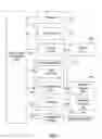 Fig. 07 - Method and apparatus for optimizing data allocation