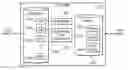 Fig. 01 - Method and system for distributed RAID implementation