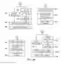 Fig. 10 - Method and system for distributed RAID implementation