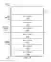 Fig. 11 - Method and system for distributed RAID implementation