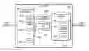 Fig. 01 - Method and system for placement of data on a storage device