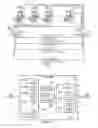 Fig. 02 - Method and system for placement of data on a storage device