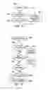 Fig. 08 - Method and system for placement of data on a storage device