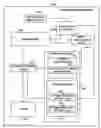 Fig. 01 - Storing the most significant and the least significant bytes of characters at non-contiguous addresses
