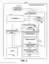 Fig. 03 - Storing the most significant and the least significant bytes of characters at non-contiguous addresses