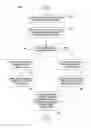 Fig. 01 - Performing multiple write operations to a memory using a pending write queue/cache