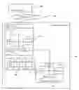 Fig. 01 - Fast accessible compressed thin provisioning volume