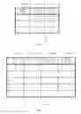Fig. 10 - Fast accessible compressed thin provisioning volume