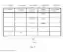 Fig. 11 - Fast accessible compressed thin provisioning volume