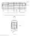 Fig. 14 - Fast accessible compressed thin provisioning volume