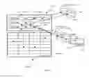 Fig. 18 - Fast accessible compressed thin provisioning volume