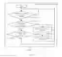 Fig. 19 - Fast accessible compressed thin provisioning volume