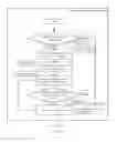 Fig. 20 - Fast accessible compressed thin provisioning volume