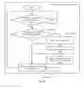 Fig. 23 - Fast accessible compressed thin provisioning volume
