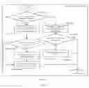 Fig. 24 - Fast accessible compressed thin provisioning volume